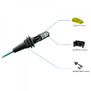 Prizm® LightTurn® to MT Assemblies Specifications